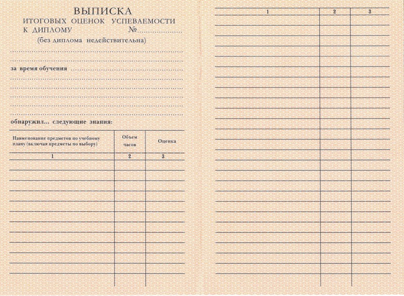 Купить Диплом о начальном образовании 1995-2006 годов в Орске Купить Диплом о начальном образовании 1995-2006 годов в Орске